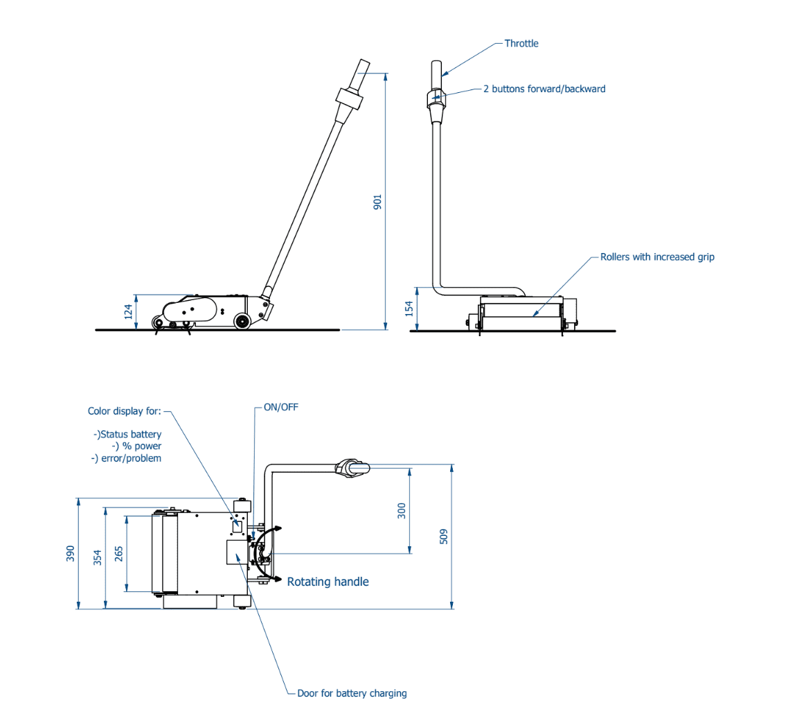 Diagram showing the different pieces of a car pusher