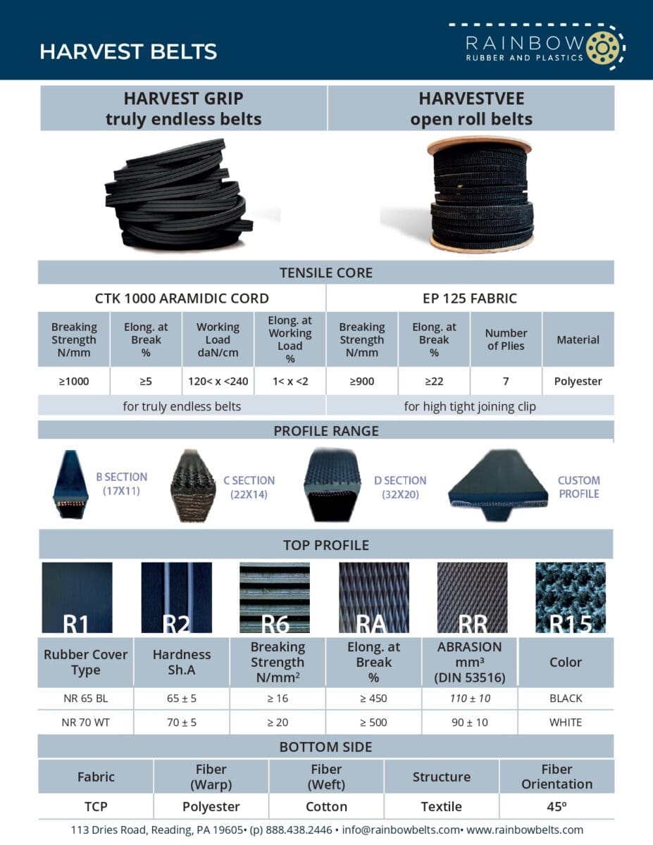 Harvesting belts technical specifications